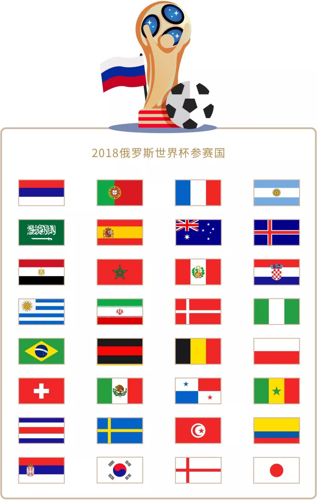 责任的方式
