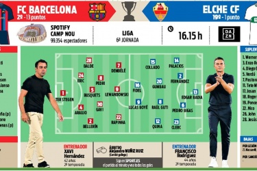 阵型调整 阵型调整